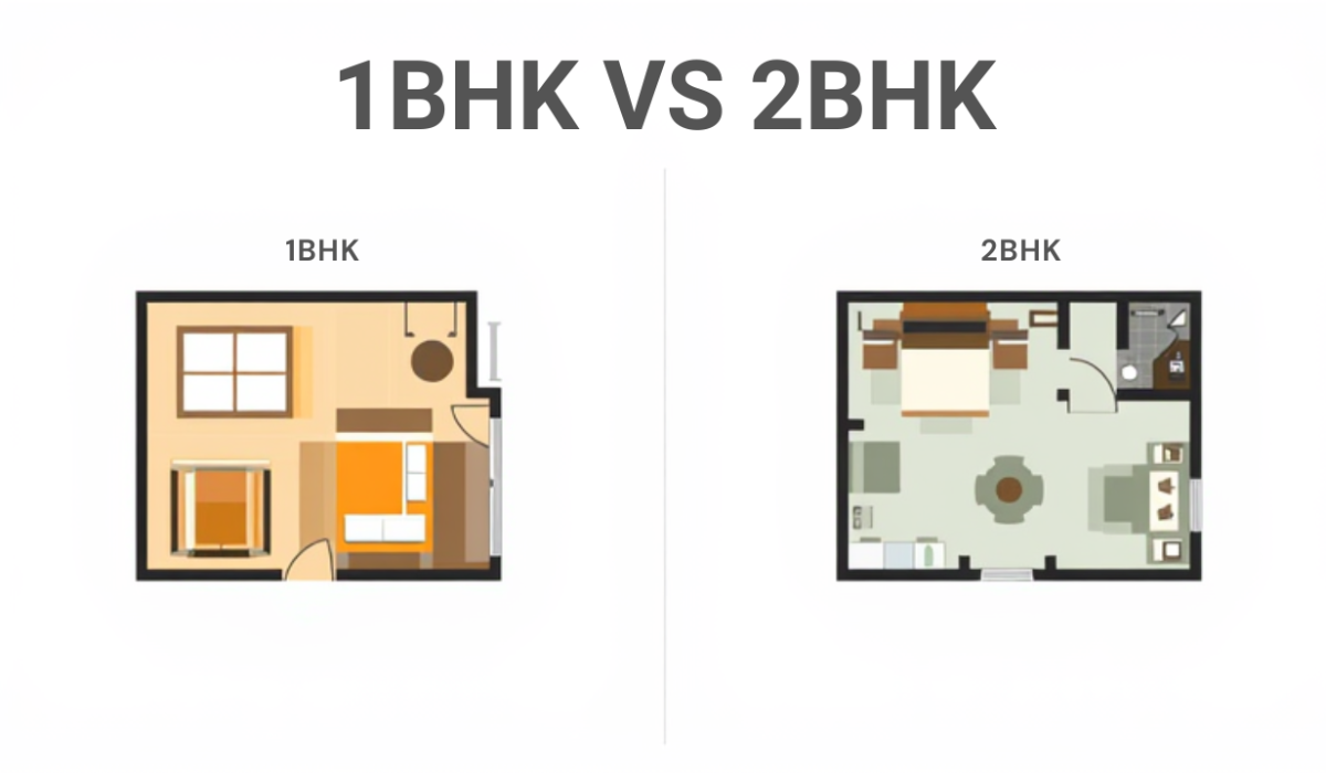 1 BHK vs 2 BHK